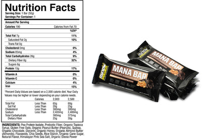 The Single Servings Kit