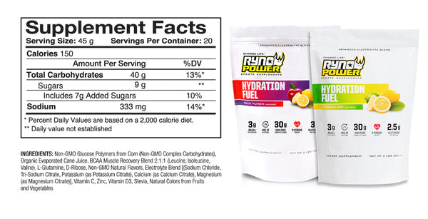 ENDURANCE PLUS POWER PACKAGE