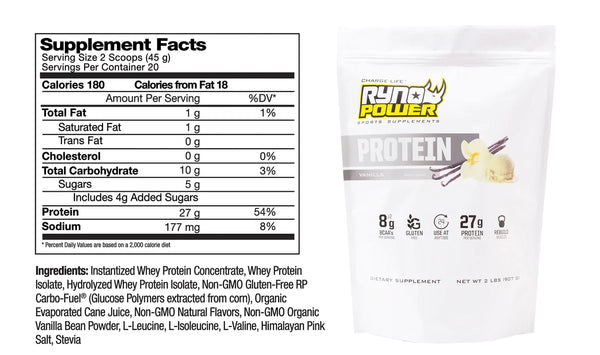 BODY BUILDER POWER PACKAGE